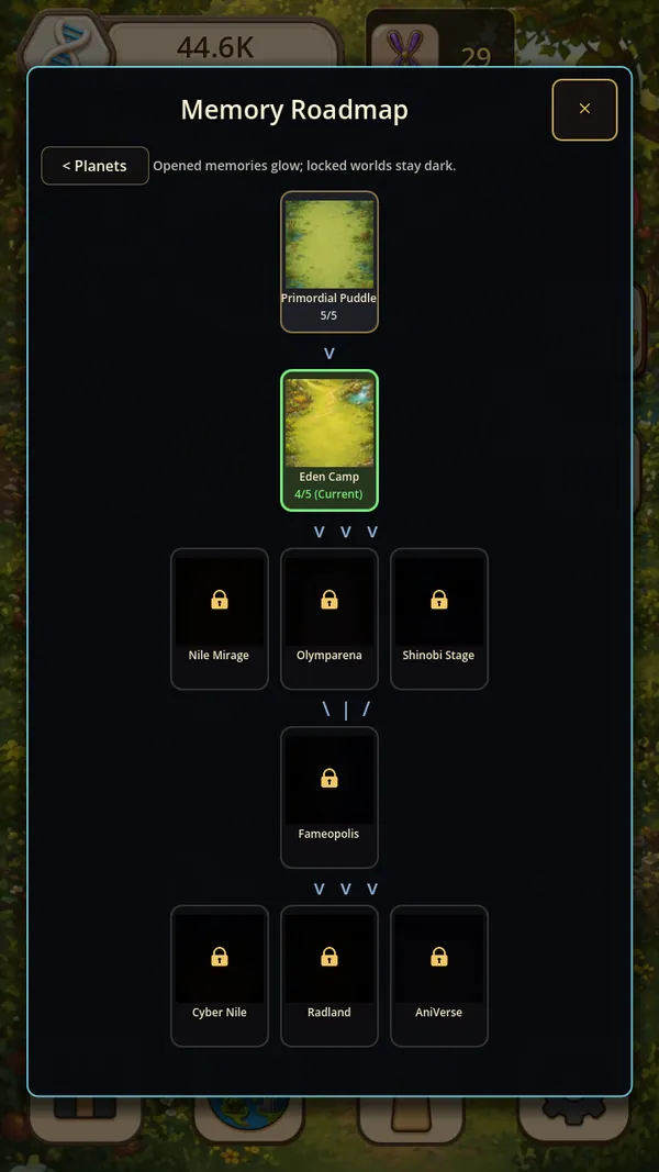 Evolution world map and branching paths